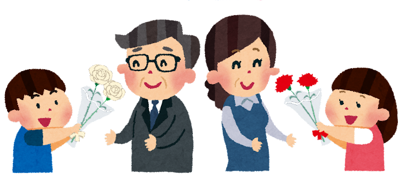 父の日母の日